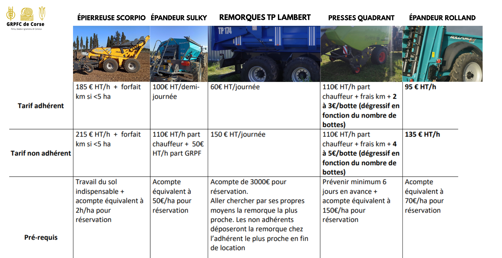 Tarification machines collectives, réservation GRPFC de Corse